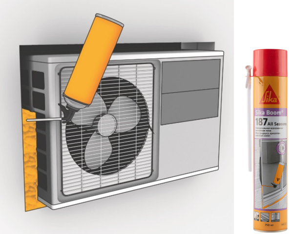 Всесезонная универсальная пена с трубкой Sika Boom-187 All Seasons
