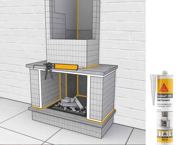 Высокотемпературный силикатный герметик SikaSeal®-419 Heat Cement